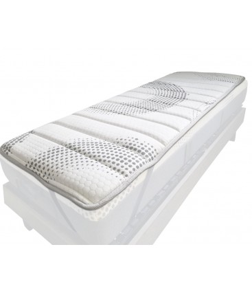 Le surmatelas Biocrystal