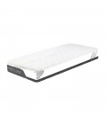 Le surmatelas Mérinos